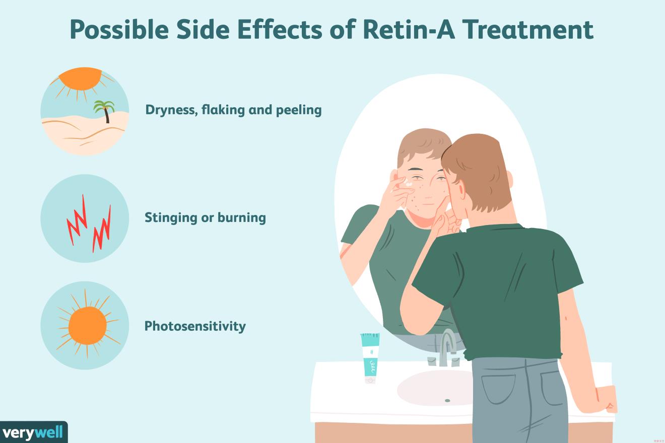 Possible Side Effects of Retin-A Treatment