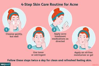 skin care routine for acne