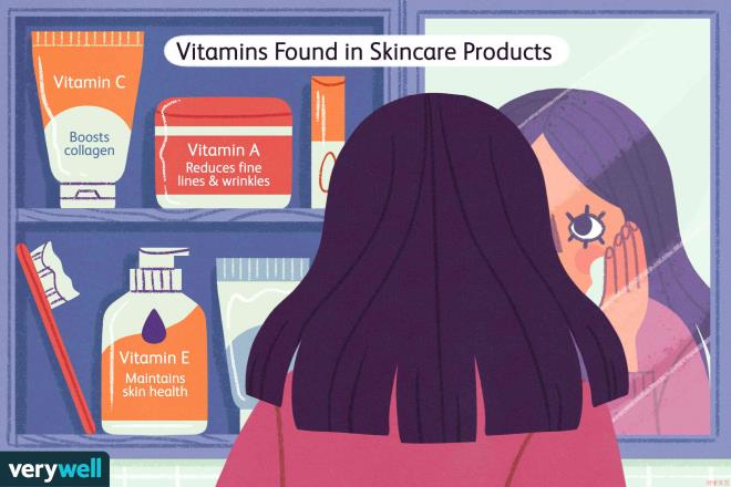 Vitamins Found in Skincare Products