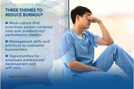 研究确定了三种方法来减少临床医生的倦怠和增加工作投入 