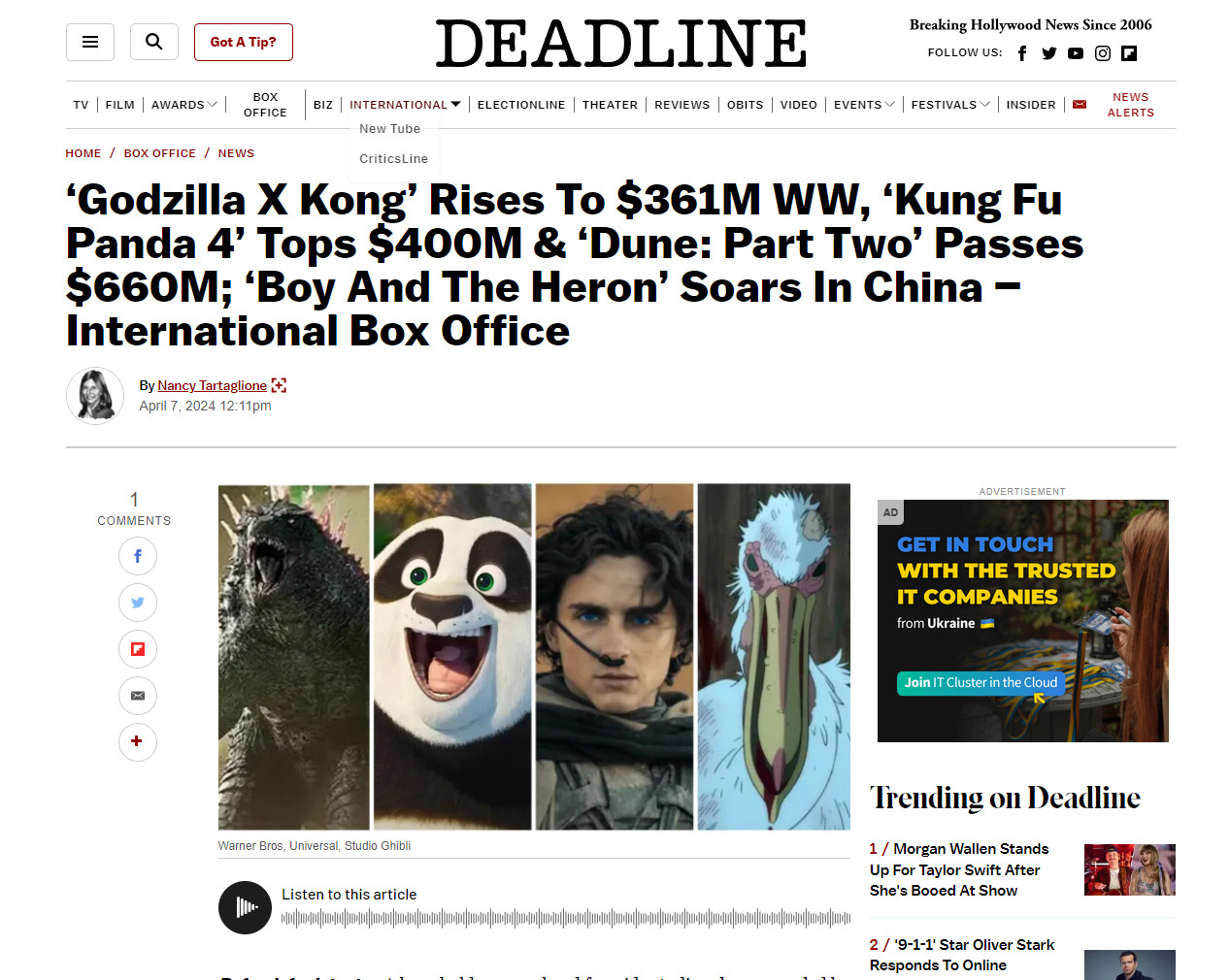 《哥斯拉大战金刚2》全球票房超3.6亿美元 中国成海外市场最大票仓